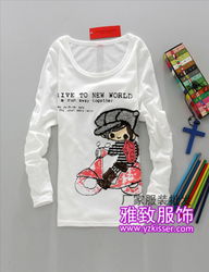 2012春季最熱銷(xiāo)女裝T恤批發(fā)指南 趨勢(shì)、選品與零售策略